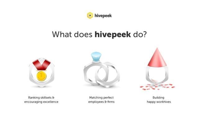 Hivepeek logo