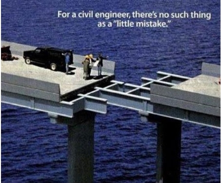 civilni inženjering