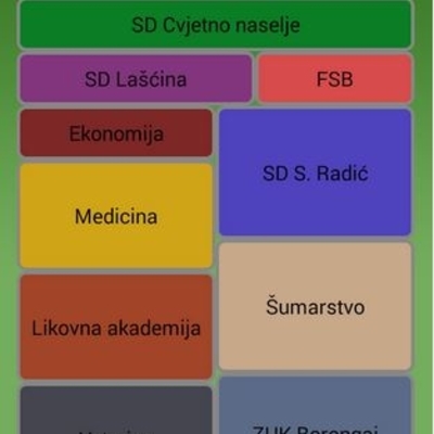 Zagreb Menza početni zaslon