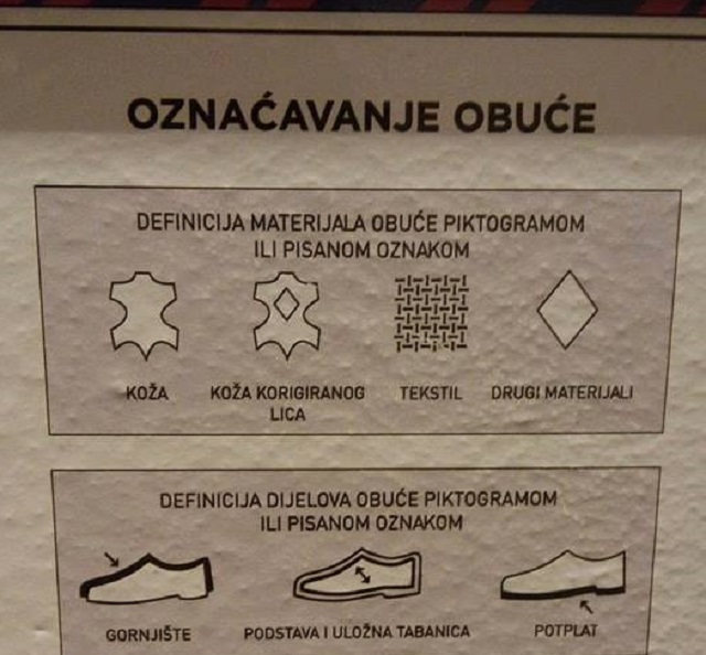 Oznaćavanje 