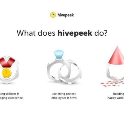 Hivepeek logo