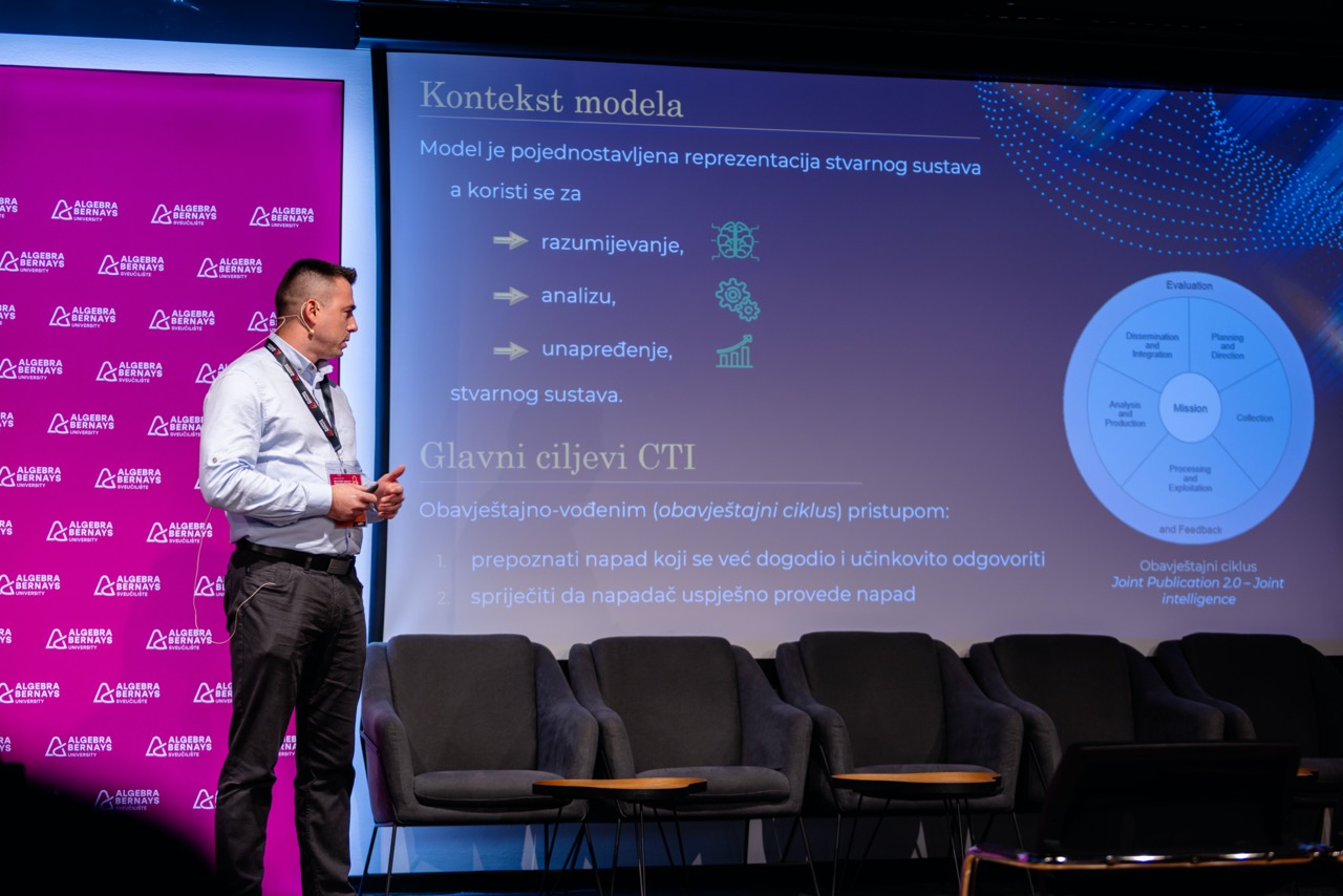 „Uloga Cyber Threat Intelligencea“