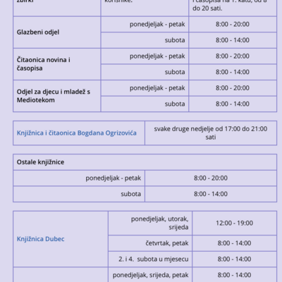 Redovno radno vrijeme