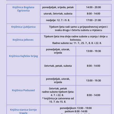 Ljetno radno vrijeme