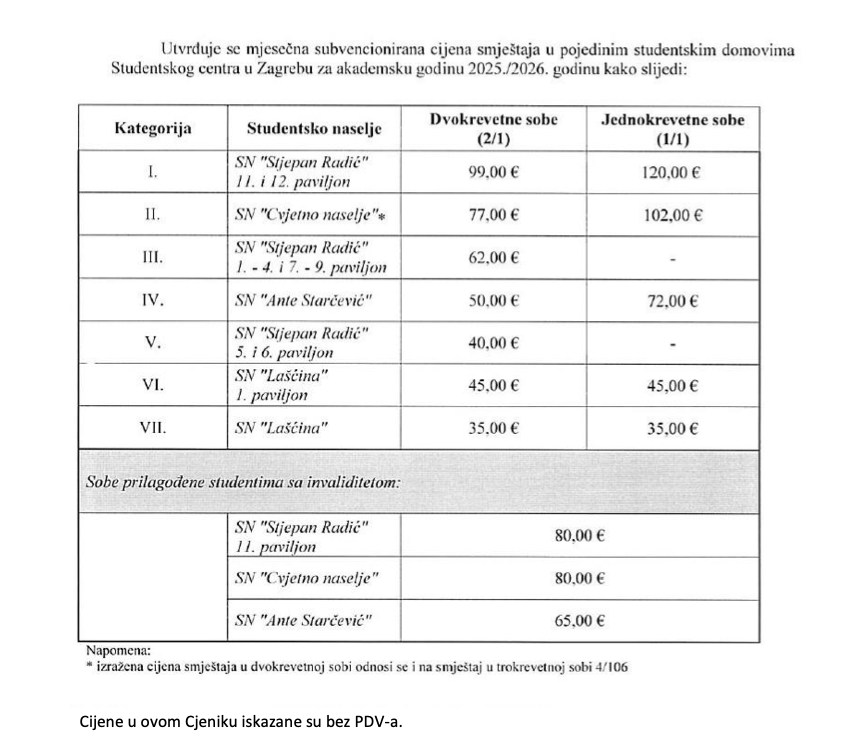 Cjenik 2025/2026
