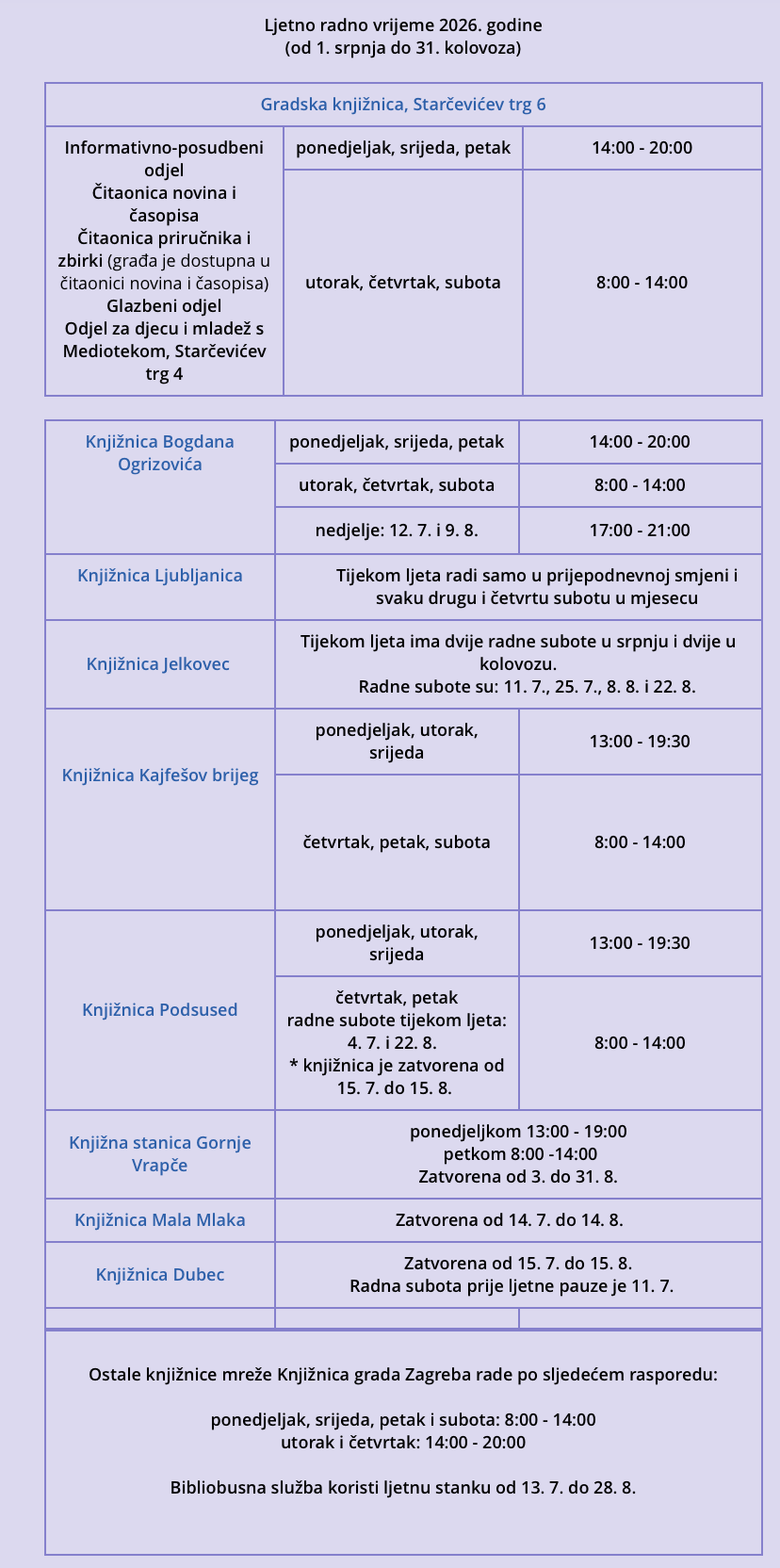 Ljetno radno vrijeme
