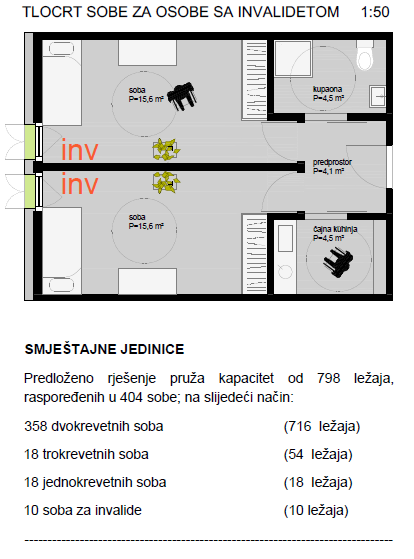 Tlocrt sobe za osobe s invaliditetom