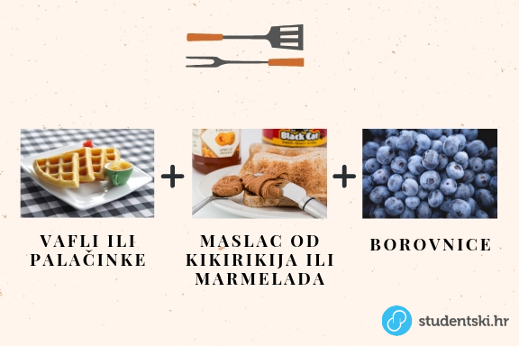 Vafli, maslac od kikirikija i borovnice