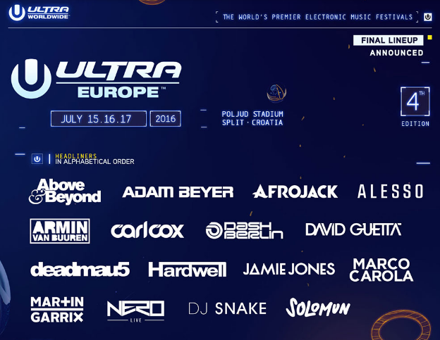 glavni izvođači, Ultra Europe 2016