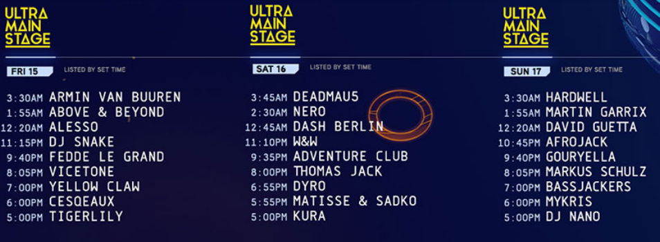 Main stage, Ultra Europe, 2016