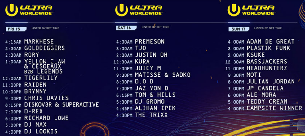 Ultra Worldwide, Split, 2016