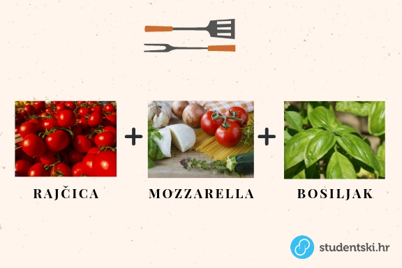 Rajčica, mozzarella i bosiljak